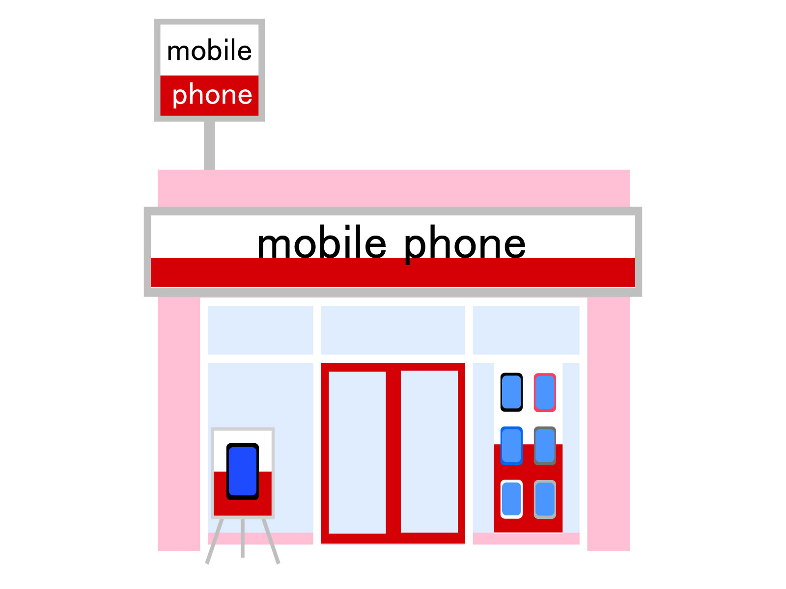 Y!mobile